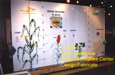 Edgerton  Explorit Center
