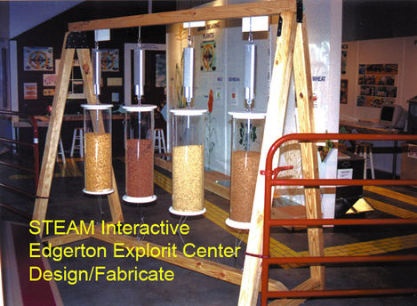 Edgerton  Explorit Center
