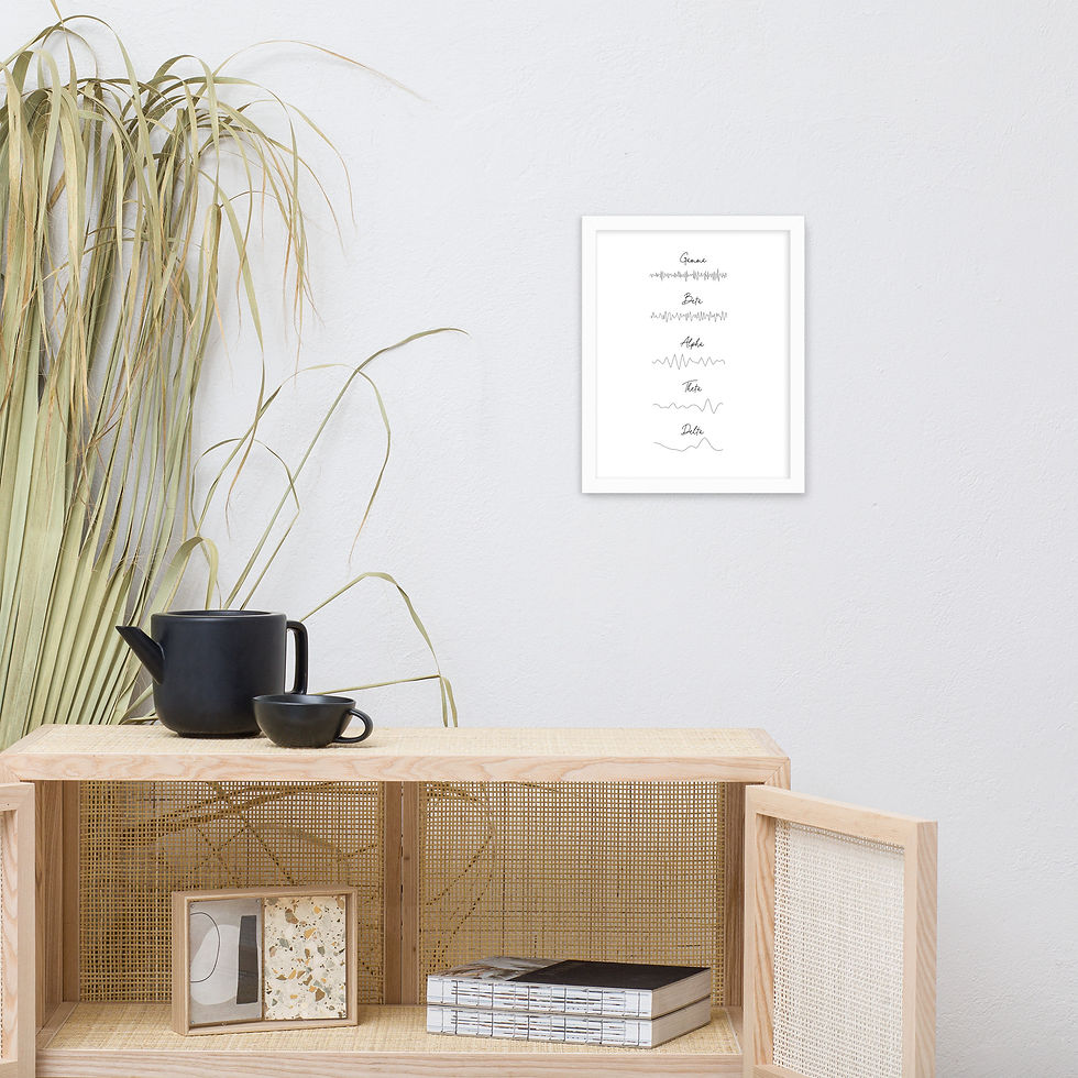 Thumbnail: Minimalist Brainwave Framed poster