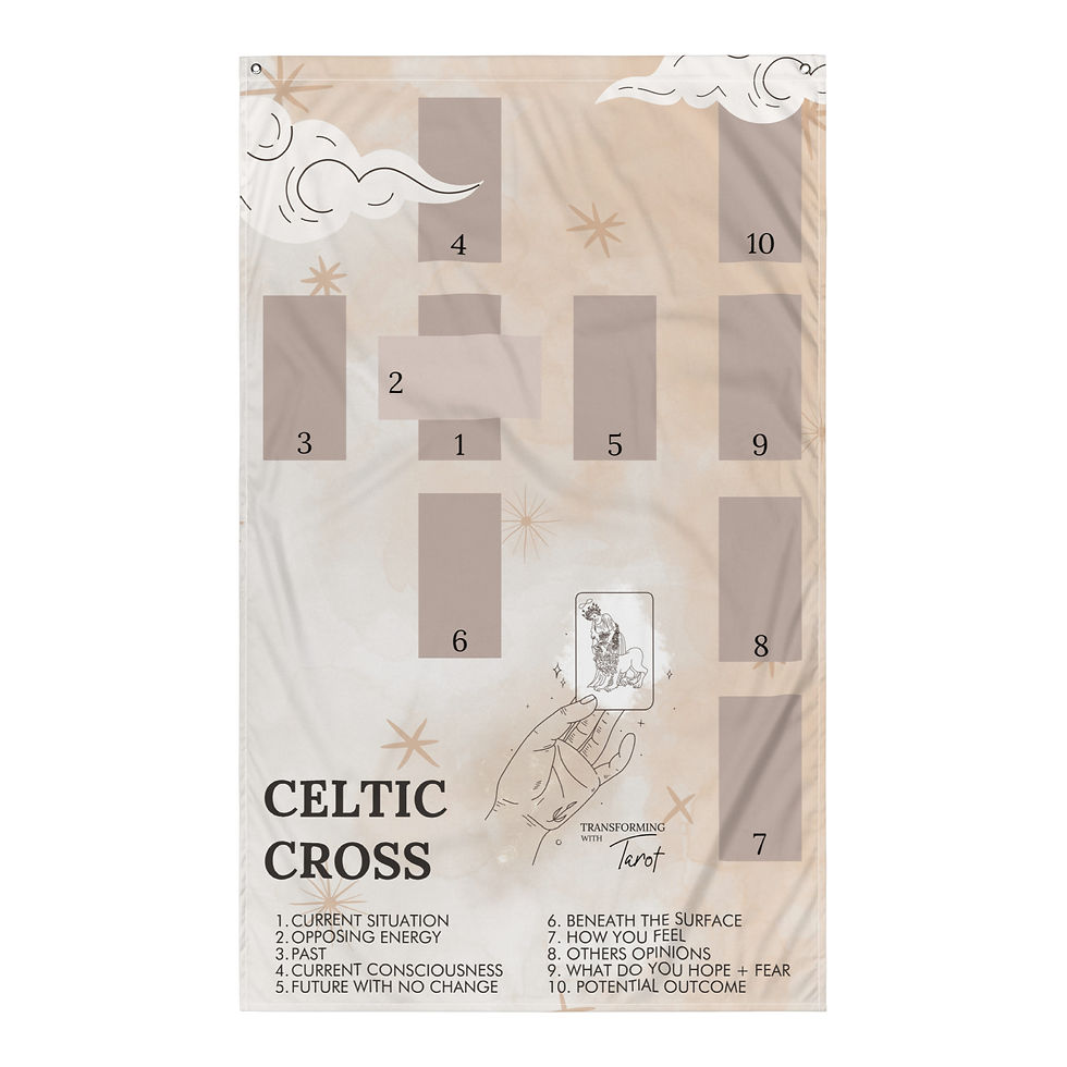 Thumbnail: Celtic Cross Flag - Transforming With Tarot