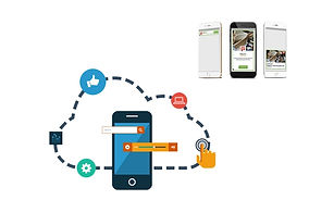 Mobil Uygulama Reklamları