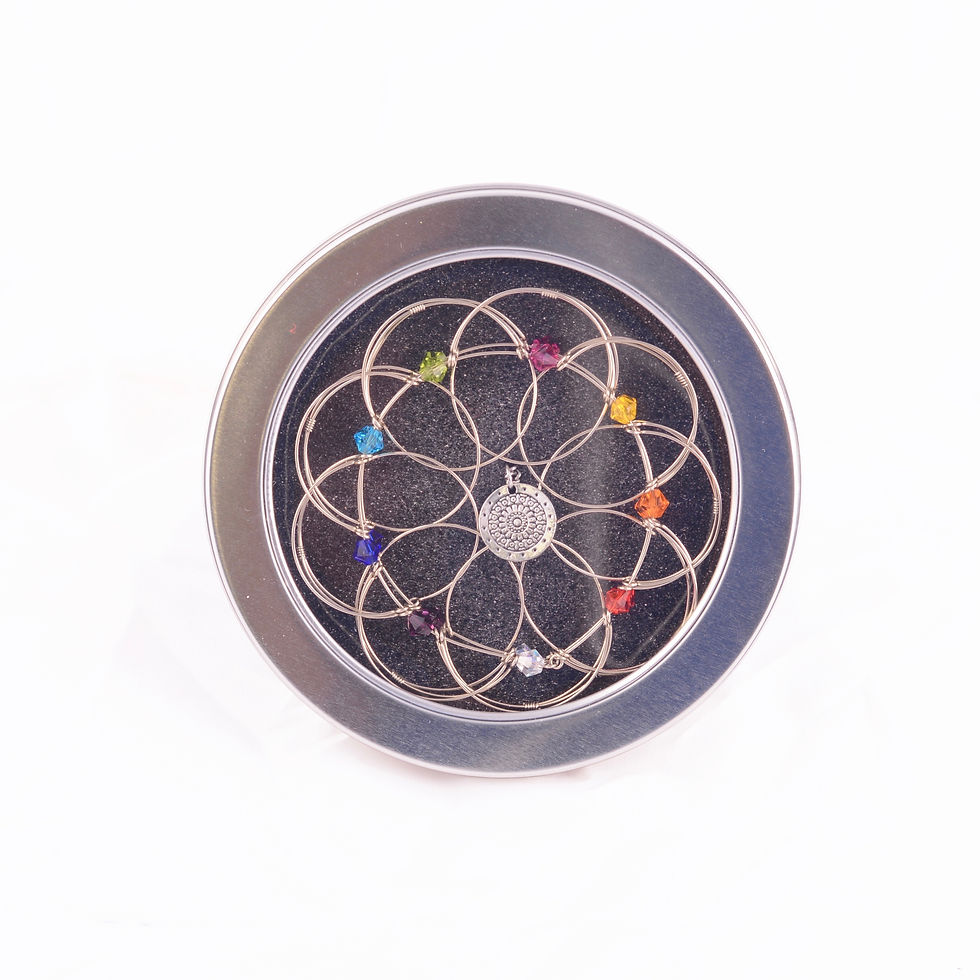 Miniature : Mandala Yogi - chakras- cristal swarovski