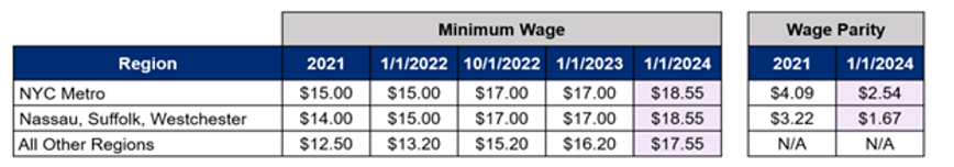 WageParity1.png