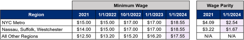 Screenshot 2025-10-28 at 1.31.09 PM.png