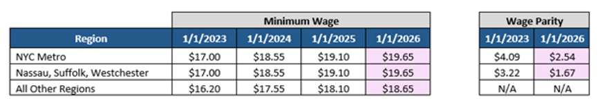 WageParity2.png
