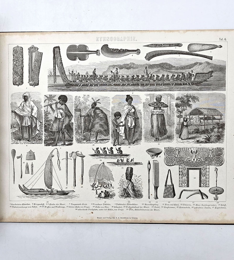 Miniaturbild: 1890 – Bilder-Atlas zum Conversations-Lexikon. Siebenter Band: Ethnographie