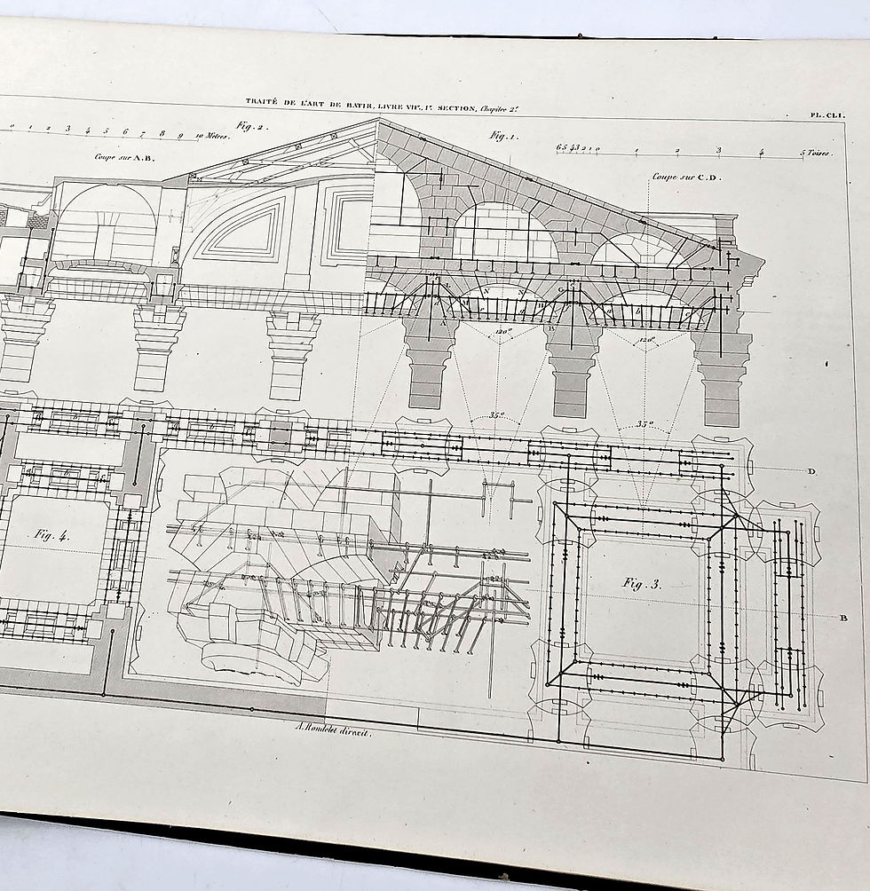 Miniaturbild: 1838 – Rondelet: Traité théorique et pratique de l’art de bâtir. Atlas - FOLIO