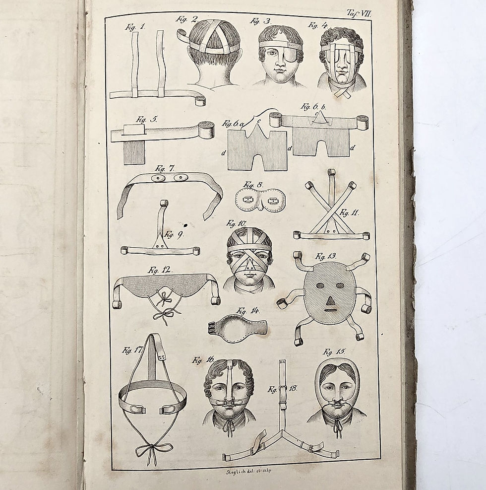 Miniaturbild: EA 1842 - Lode: Lehrbuch des chirurgischen Verbandes