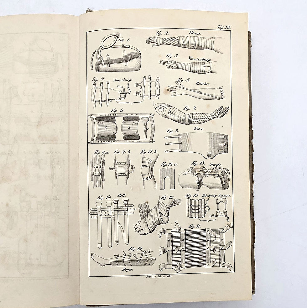 Miniaturbild: EA 1842 - Lode: Lehrbuch des chirurgischen Verbandes