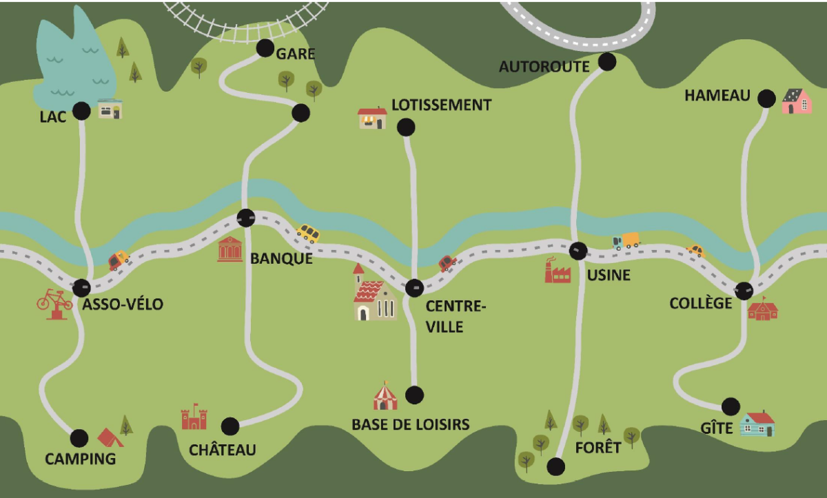 Outil Mobilimix