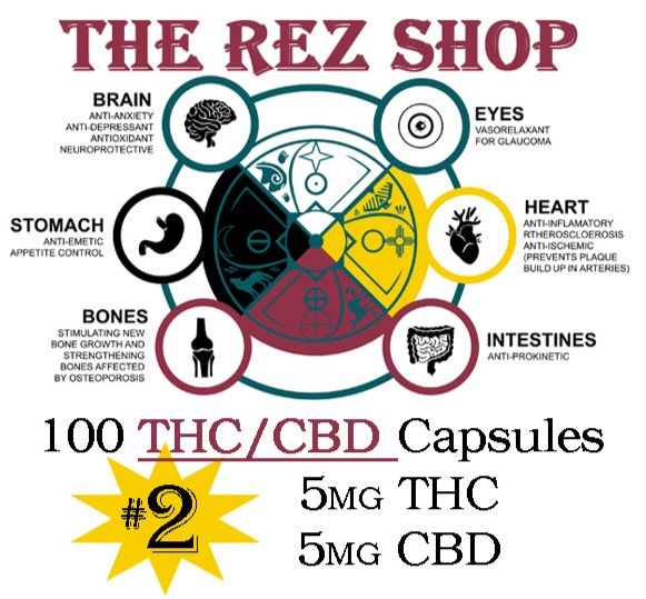 Thumbnail: #2 Capsules