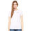 Thumbnail: Woman in white T-shirt