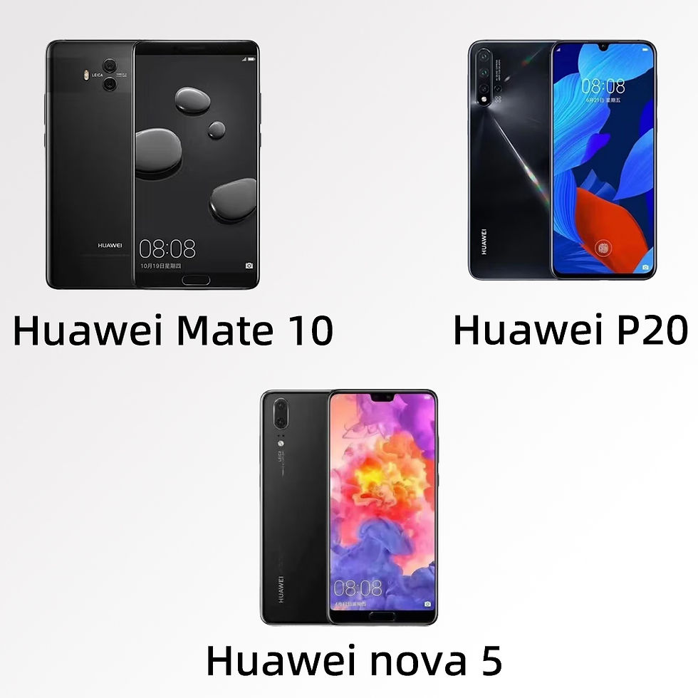 Huawei Series