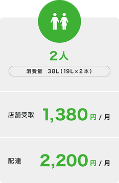 estimated-price-for-one-month_table_02.png