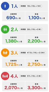 estimated-price_SP.png