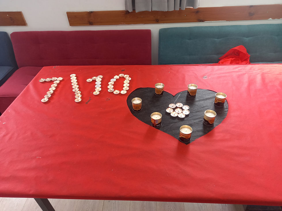 ציון ה-7.10 בסאדברי כפר סבא