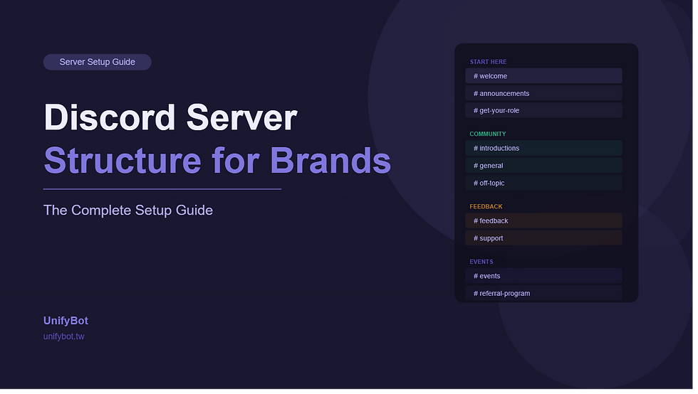 Discord Server Structure for Brands: The Complete Setup Guide