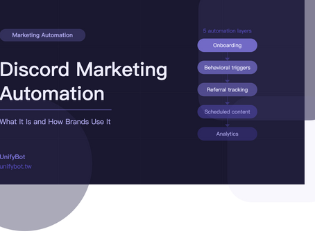 Discord 行銷自動化:是什麼,品牌如何使用
