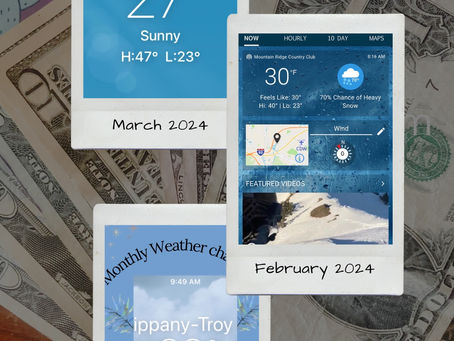 "How to Embrace the Weather Challenge and Make the Most of Every Season"
