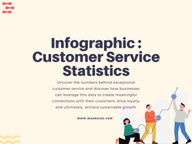 Infographic : Customer Service Statistics & how to provide better Customer Service?