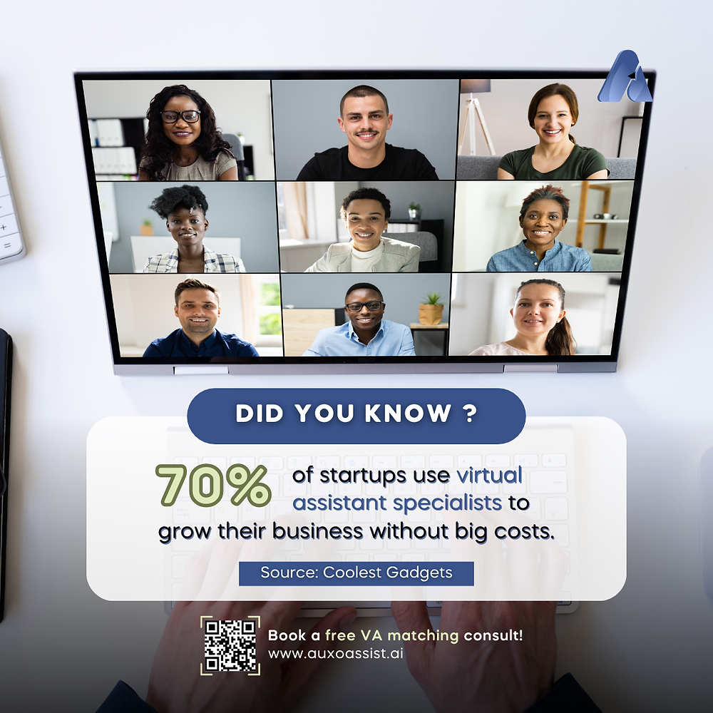 Virtual Advisor Network Development The Scaling Secret: Why 70% of Startups are Turning to Virtual Specialists