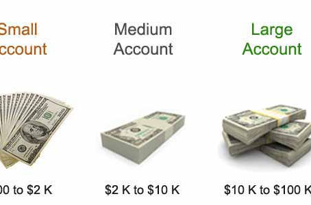 How to Pick a Forex Broker