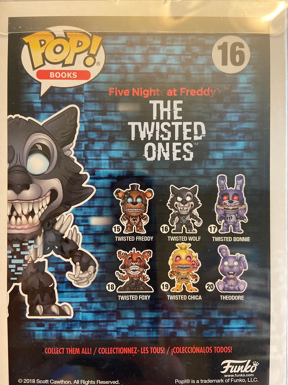 Thumbnail: Twisted Wolf FNAF prototype 