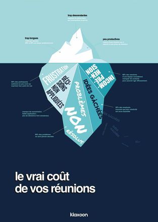 Affiche le vrai coût de vos réunions