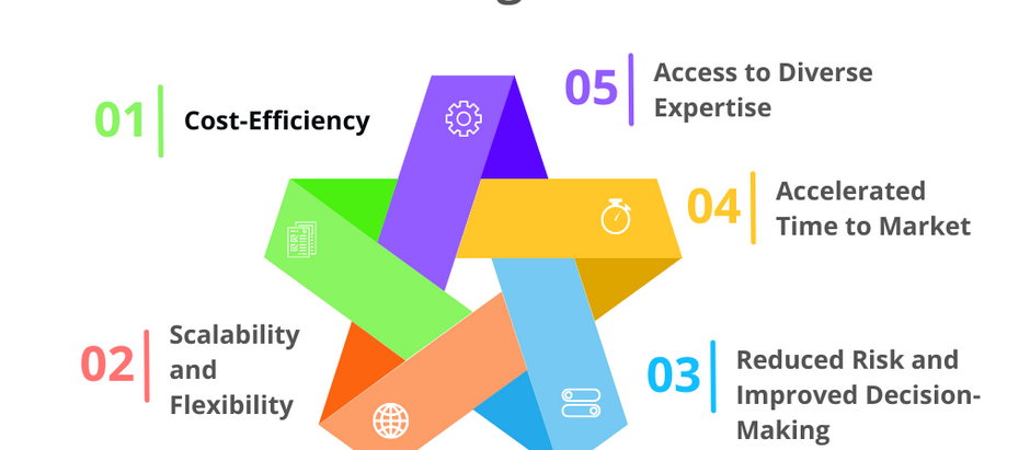 CTO Hiring Support for Remote-First Companies: Challenges and Solutions