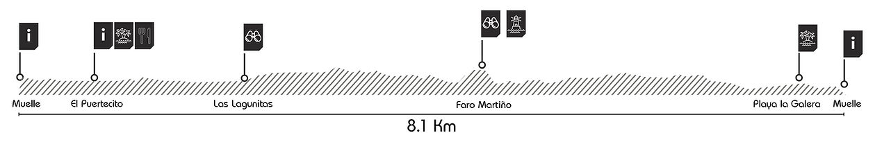 Sección.jpg