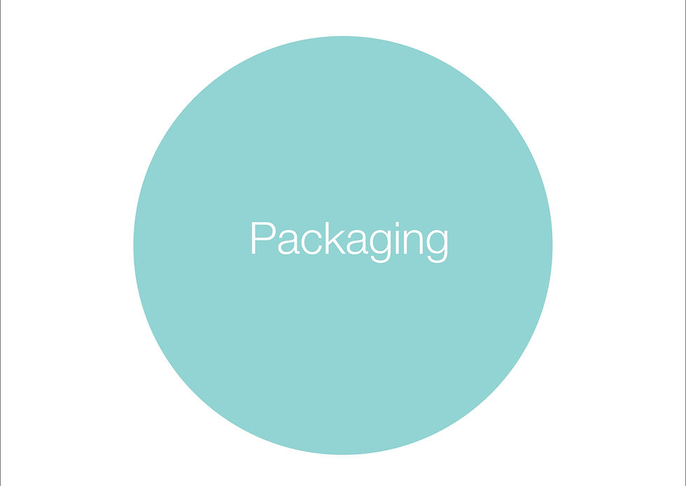 Packaging-01