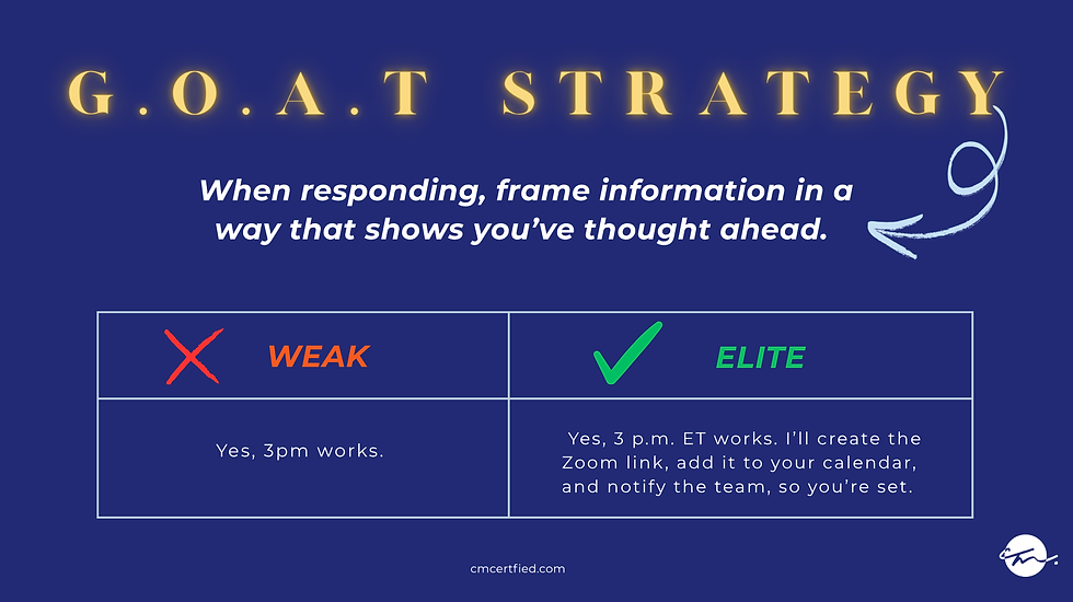 G.O.A.T. Strategy graphic comparing weak versus elite assistant responses to scheduling requests