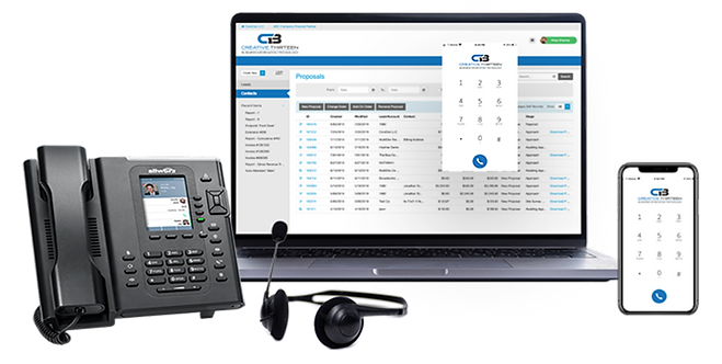 computer, desktop phone, mobile device