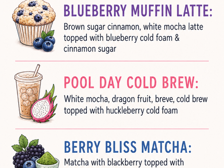 Drink Specials menu poster with illustrated blueberry muffin, cold brew, matcha, and lotus drinks on a white background.