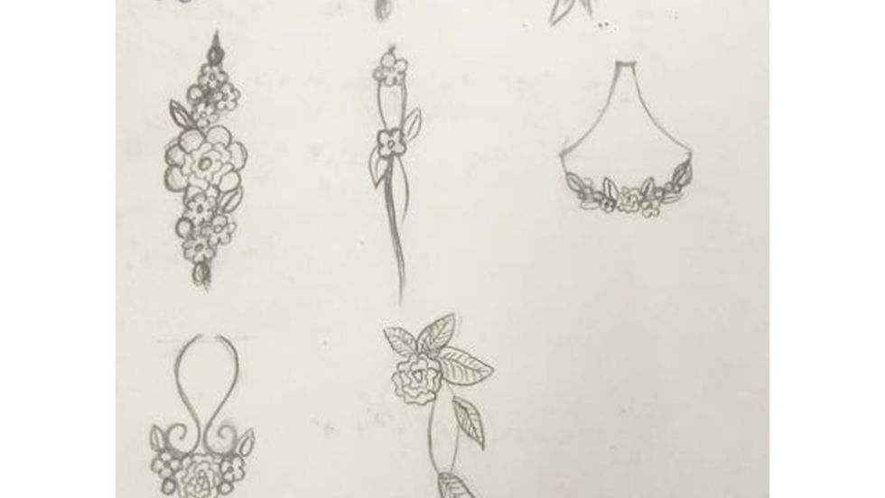 IDEATIONS