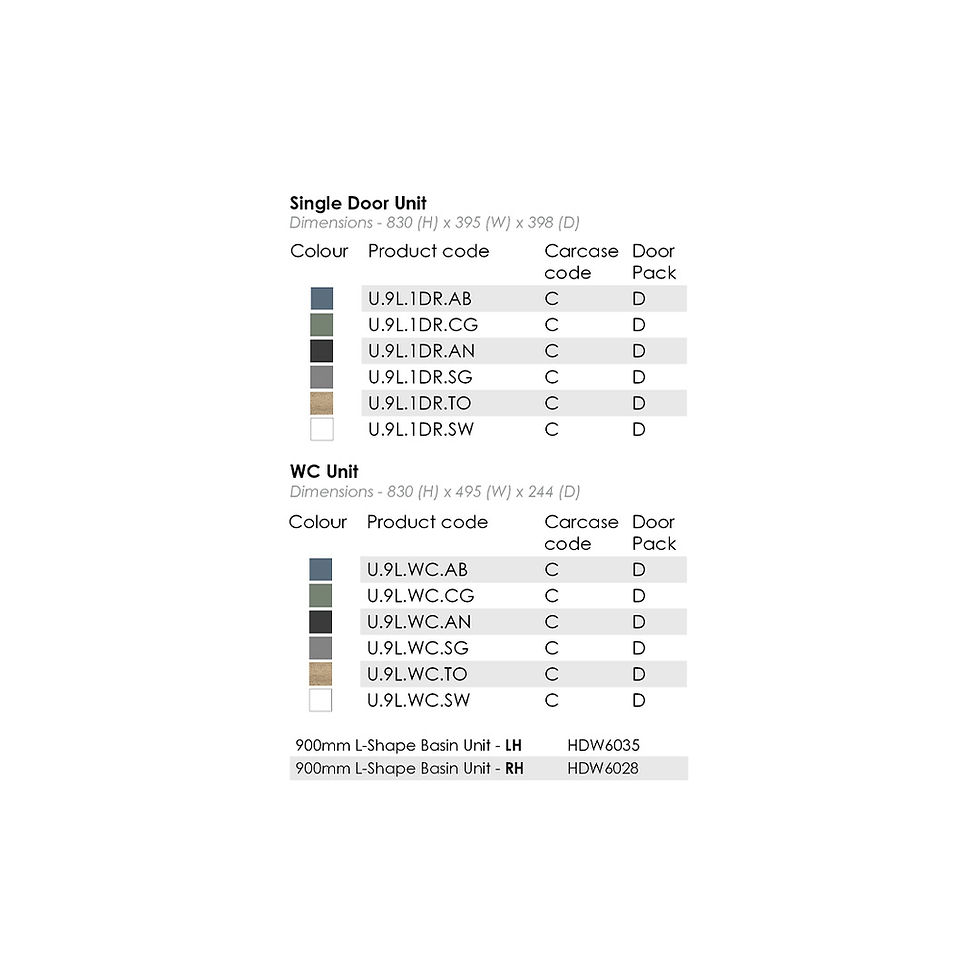 Thumbnail: Uden - Handleless 900mm L-Shape Basin & WC Unit (LH-RH)