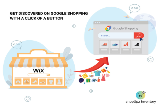 Google Shopping by shopUpz banner
