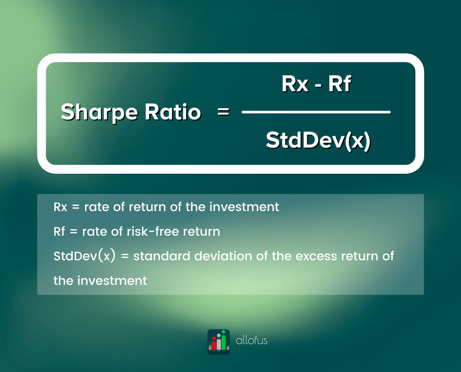 Sharpe Ratio Formula