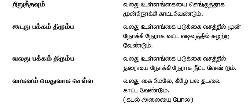 Driver's Manual -Sudha Driving School_Pa