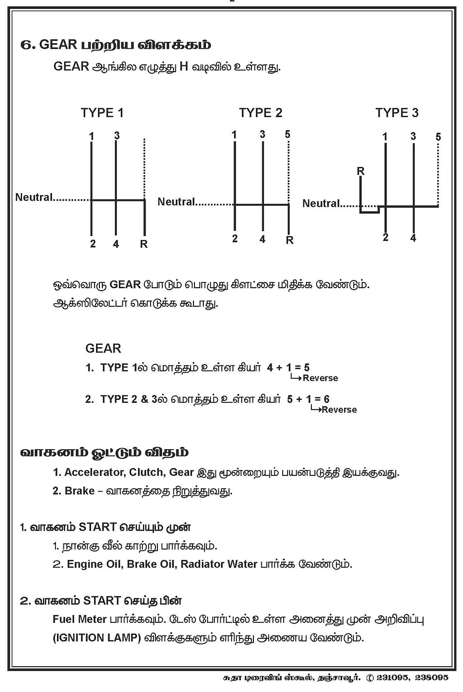 Driver's Manual -Sudha Driving School_Page_02.jpg