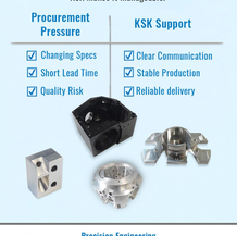 Procurement isn't just buying