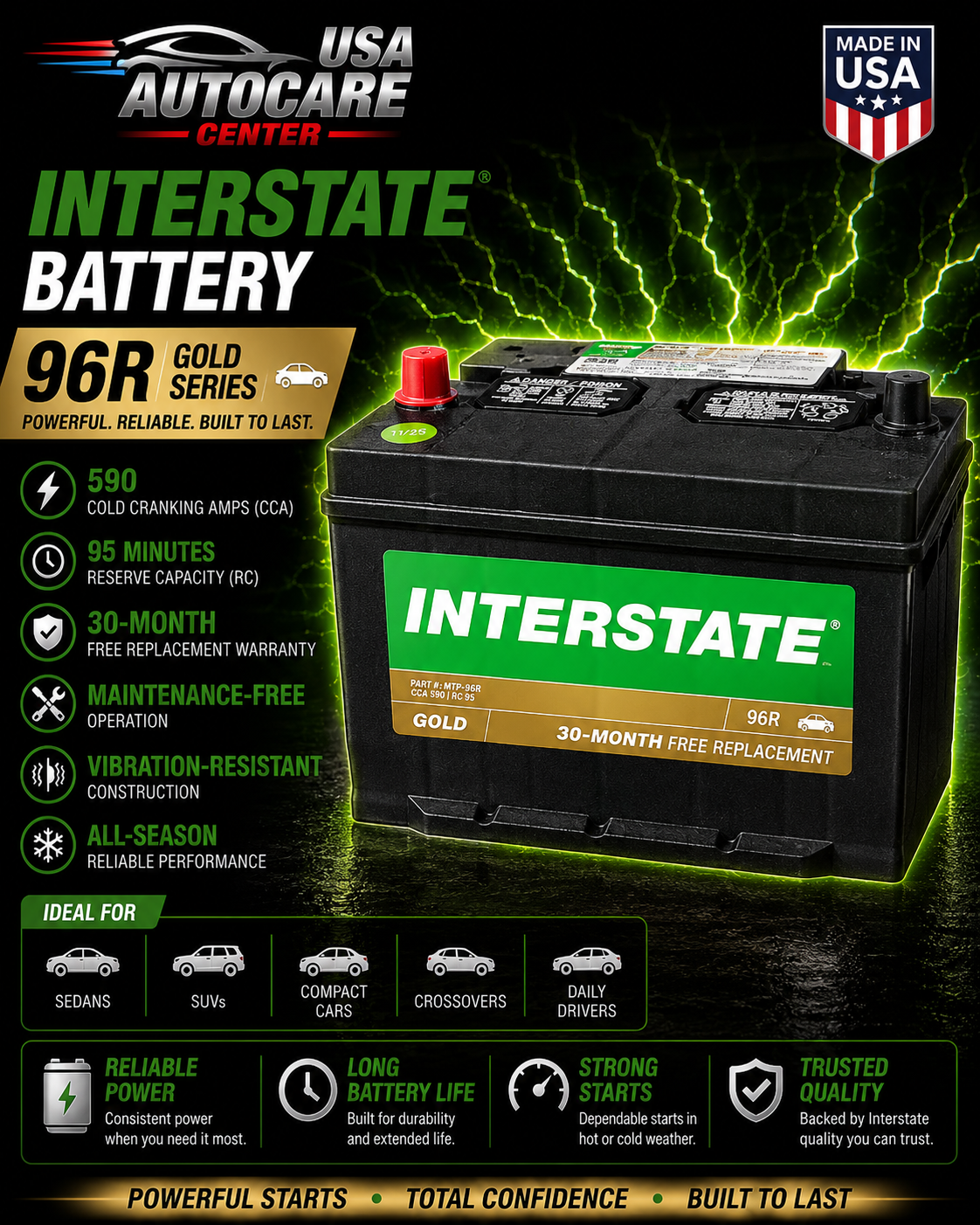 Interstate 96R Gold Automotive Battery