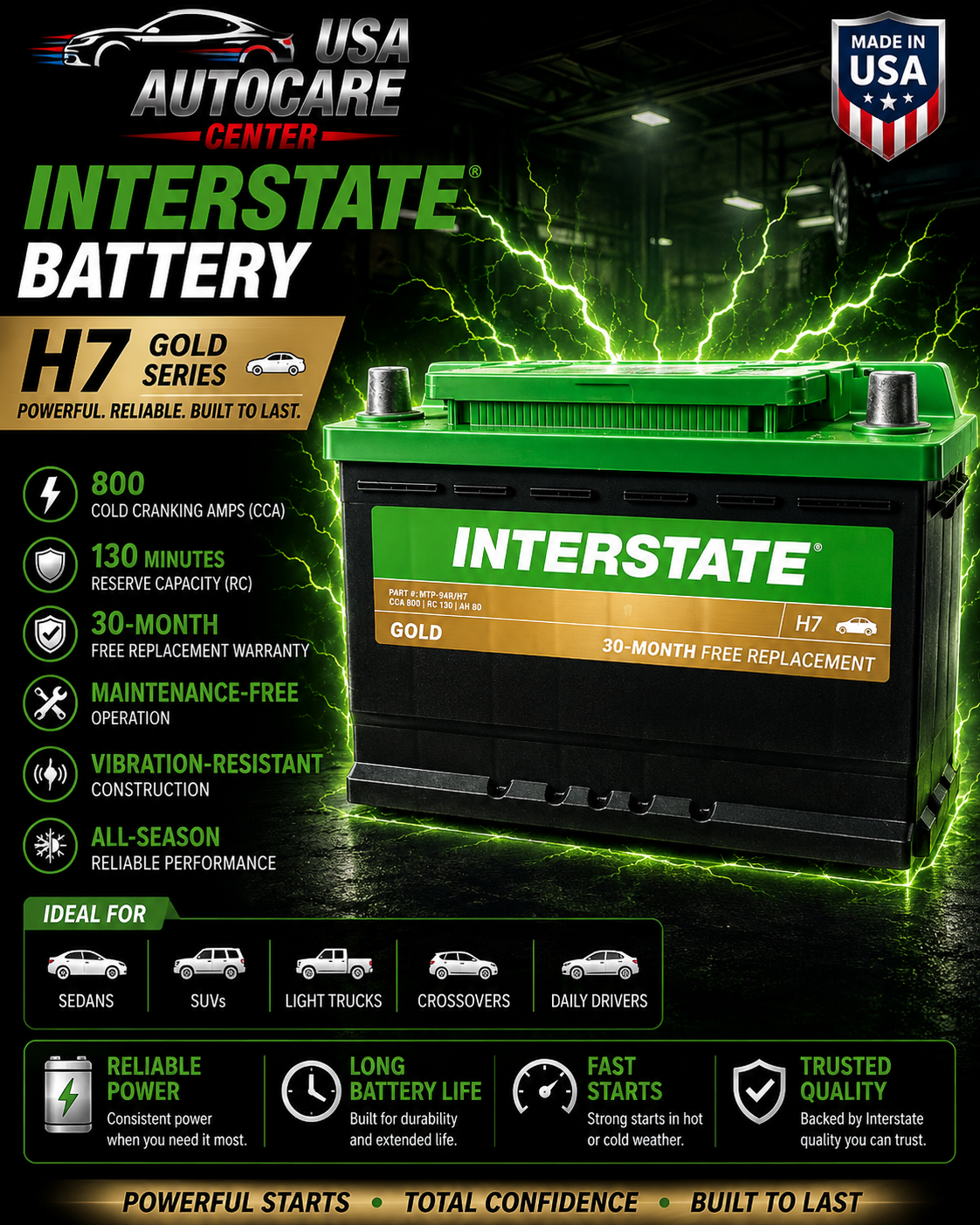 Interstate H7 Gold Battery