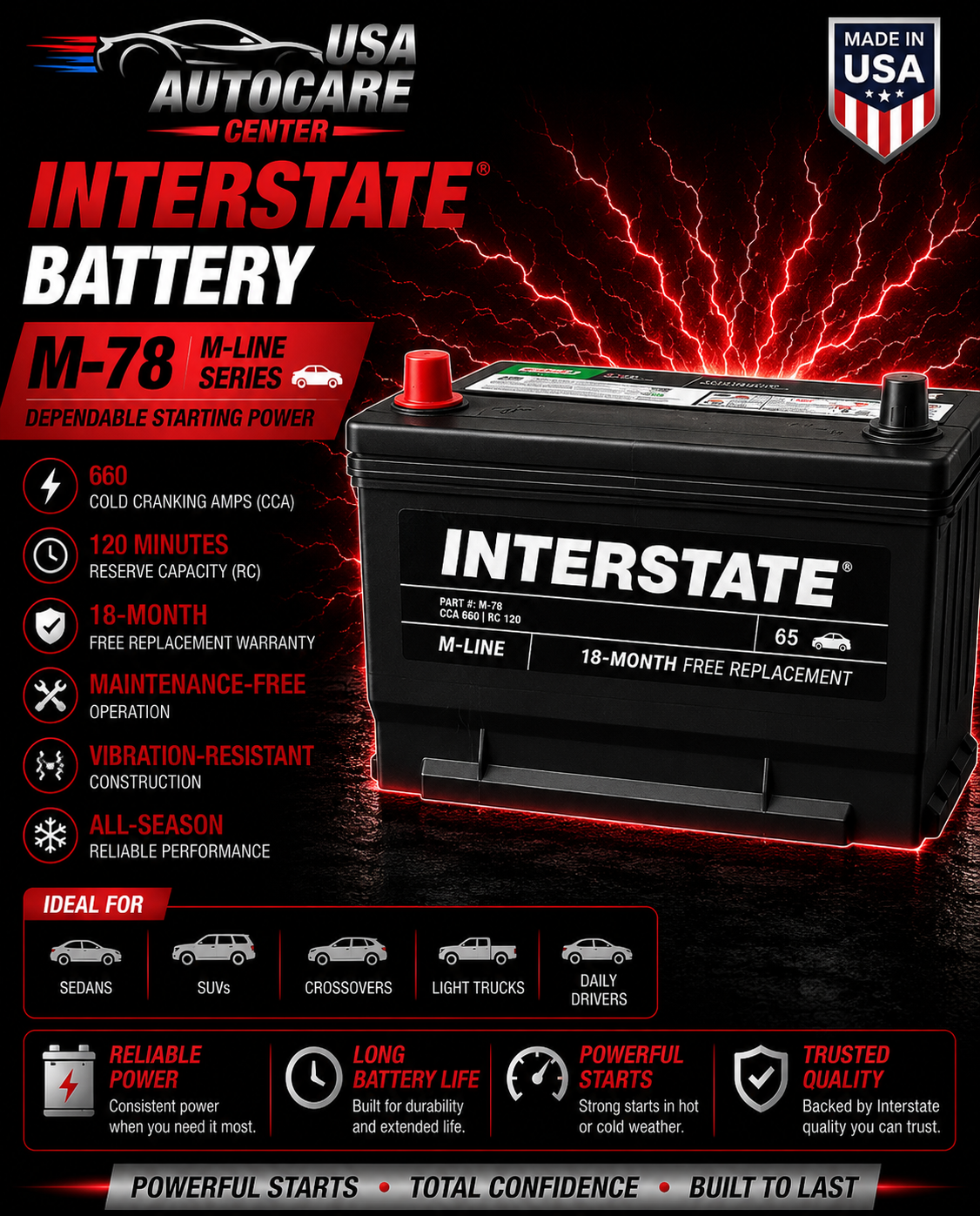 Interstate M-78 Battery - M-Line Series