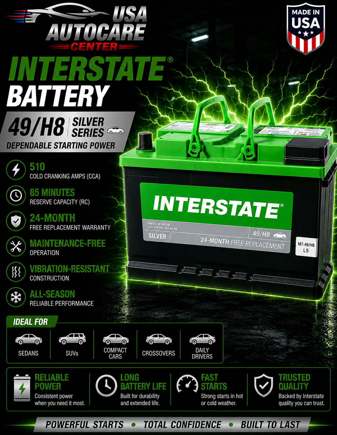 Interstate 49/H8 Silver Automotive Battery