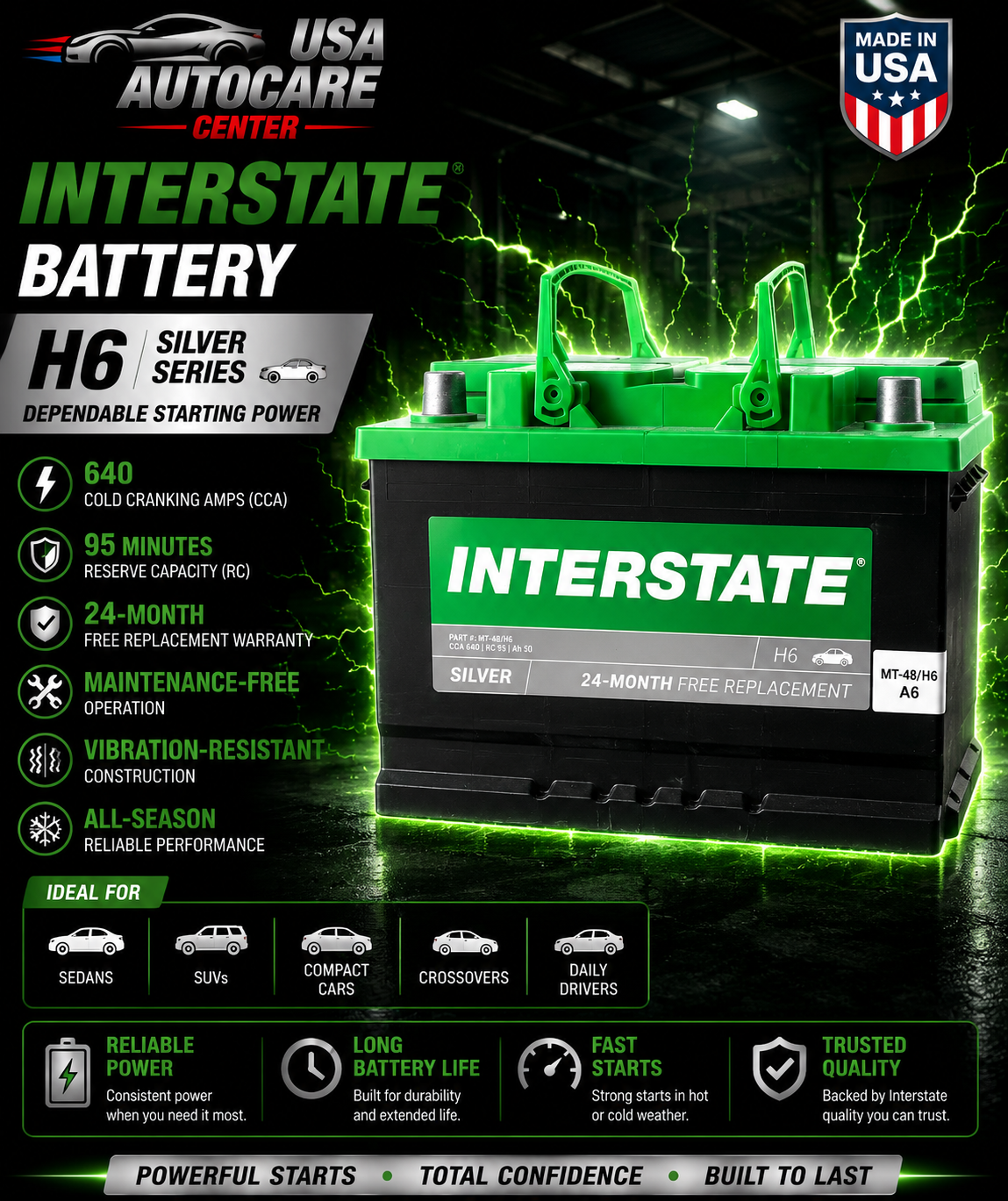 Interstate H6 Silver Battery