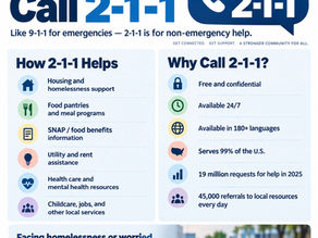 Need Help? Dial 2-1-1: A Free Resource Connecting Clayton County Residents to Local Assistance