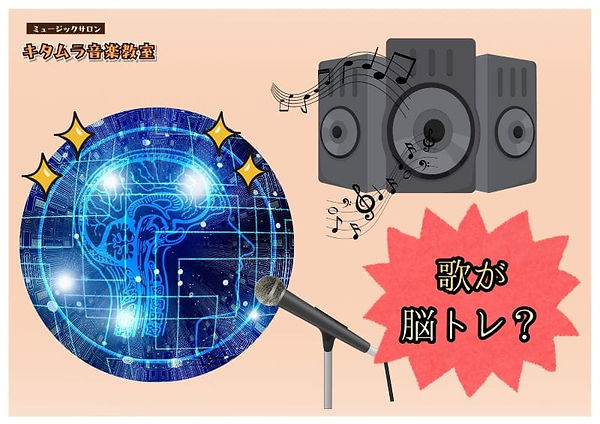 青く光る脳のイラストやマイク、スピーカーの画像と共に、「歌が脳トレ？」という文字がデザインされたキタムラ音楽教室のイメージ画像
