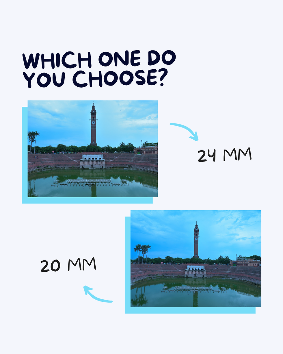 Comparison showing the Lucknow Ghanta Ghar clocktower: the 24mm shot (top) is tighter, and the 20mm shot (bottom) adds air and scale.