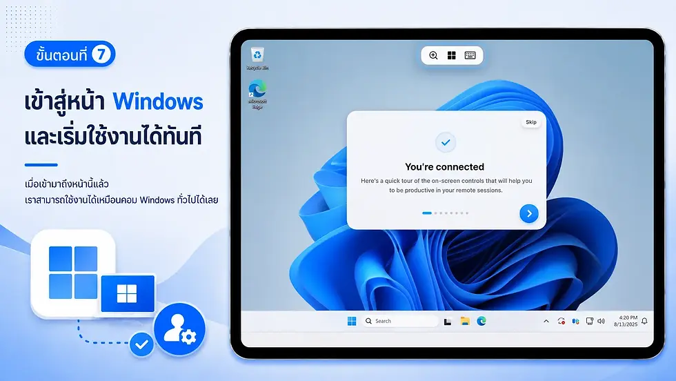 จากนั้นเราก็จะเข้ามาในหน้า Windows เมื่อเข้ามาถึงหน้านี้เเล้ว เราสามารถใช้งานได้เหมือนคอม Windows ทั่วไปได้เลย